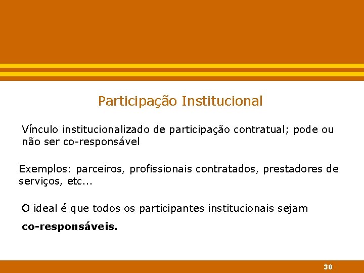 Participação Institucional Vínculo institucionalizado de participação contratual; pode ou não ser co-responsável Exemplos: parceiros,