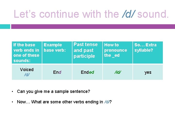 Let’s continue with the /d/ sound. If the base verb ends in one of