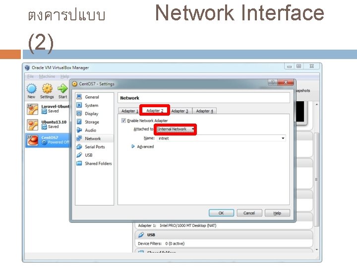 ตงคารปแบบ (2) Network Interface 