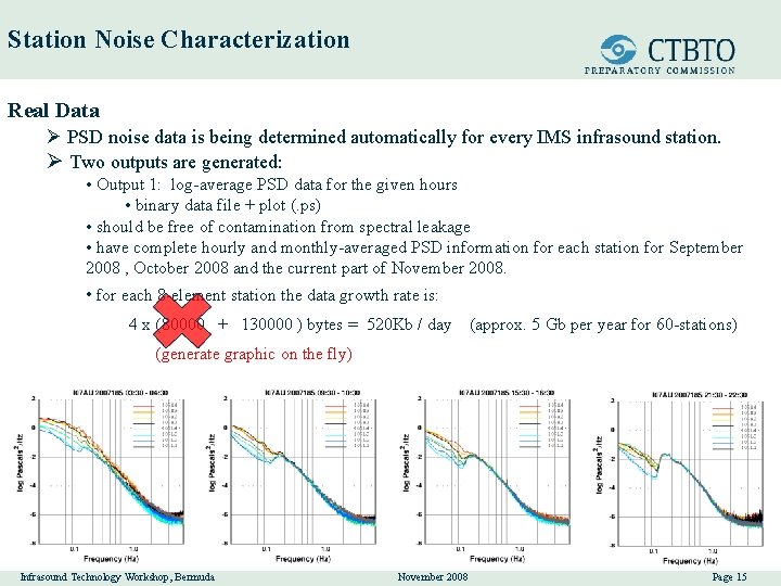 Station Noise Characterization Real Data Ø PSD noise data is being determined automatically for
