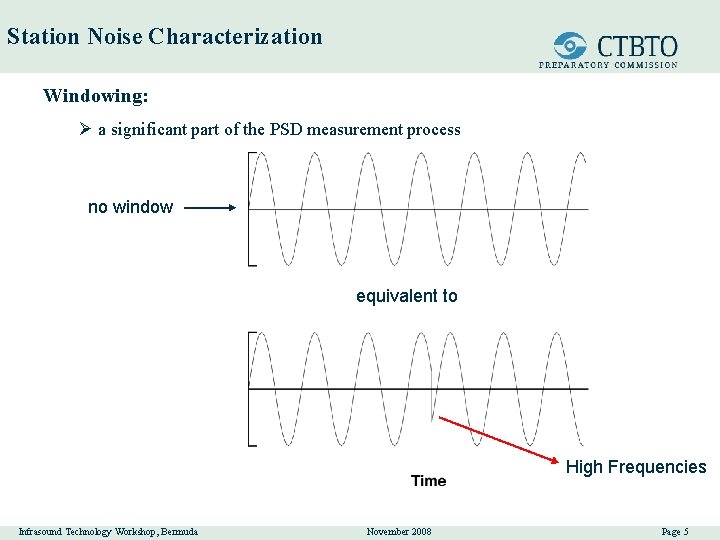 Station Noise Characterization Windowing: Ø a significant part of the PSD measurement process no