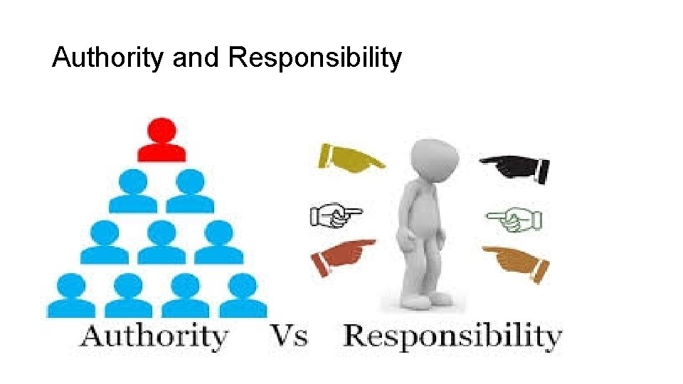 Authority and Responsibility 