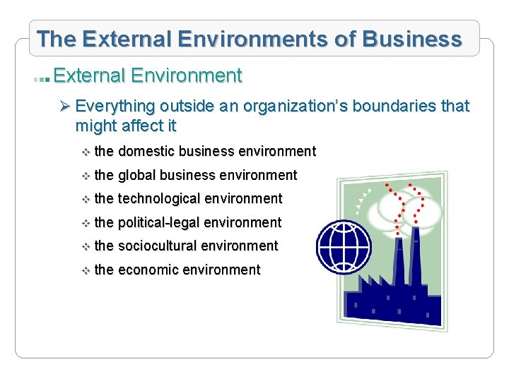 The External Environments of Business External Environment Ø Everything outside an organization’s boundaries that