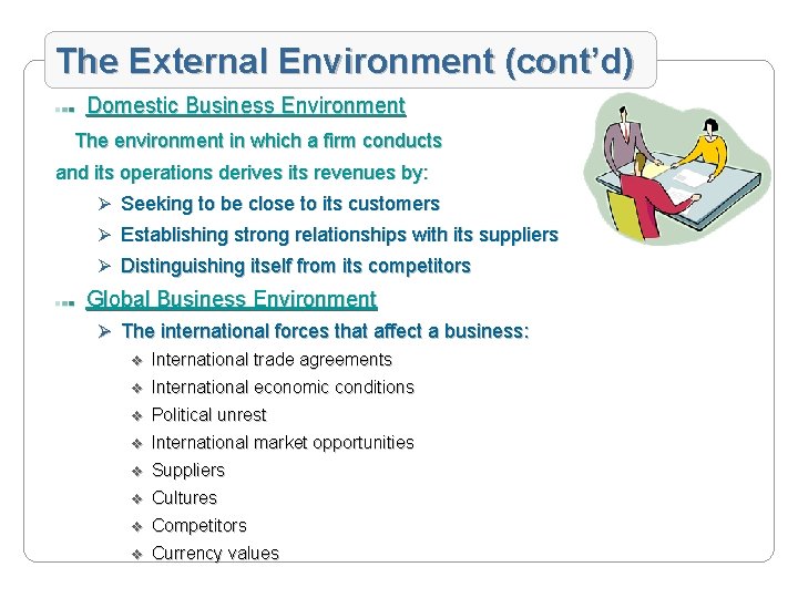 The External Environment (cont’d) Domestic Business Environment The environment in which a firm conducts
