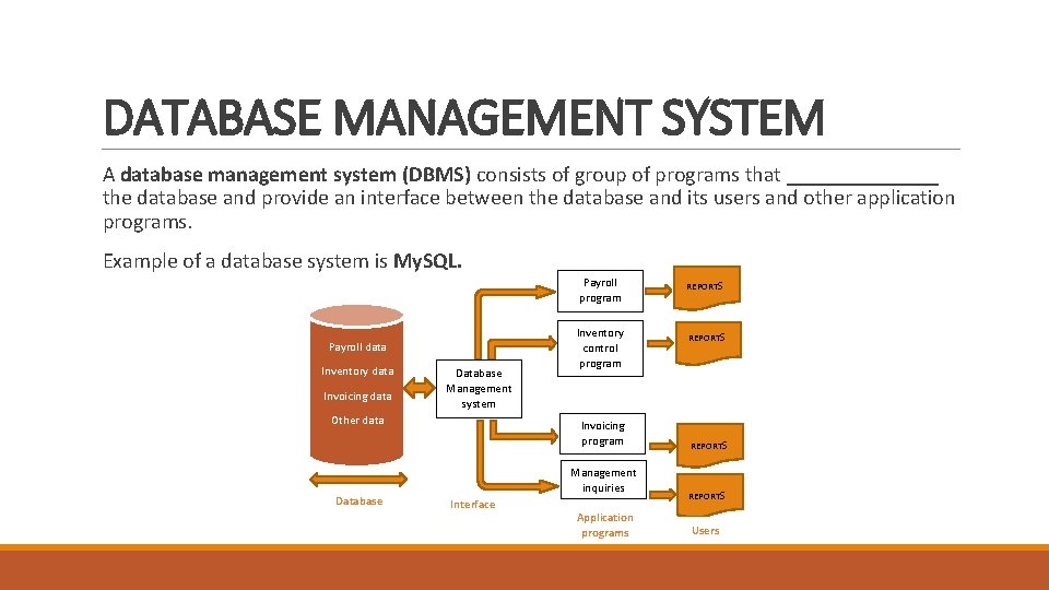 DATABASE MANAGEMENT SYSTEM A database management system (DBMS) consists of group of programs that