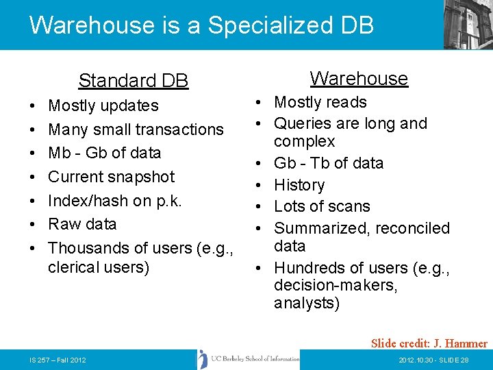 Warehouse is a Specialized DB Standard DB • • Mostly updates Many small transactions