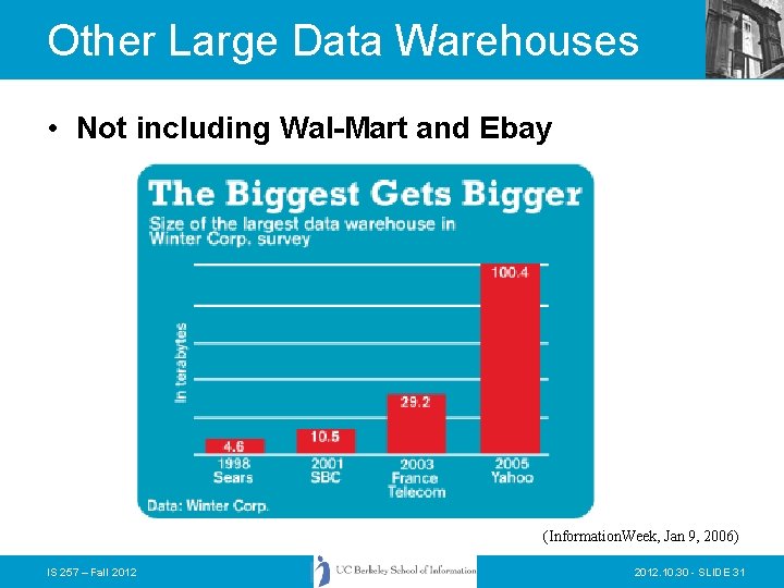 Other Large Data Warehouses • Not including Wal-Mart and Ebay (Information. Week, Jan 9,