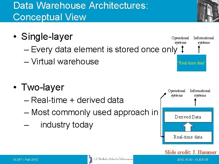 Data Warehouse Architectures: Conceptual View • Single-layer Operational systems Informational systems – Every data