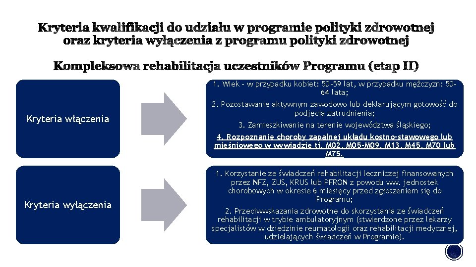 1. Wiek - w przypadku kobiet: 50 -59 lat, w przypadku mężczyzn: 5064 lata;