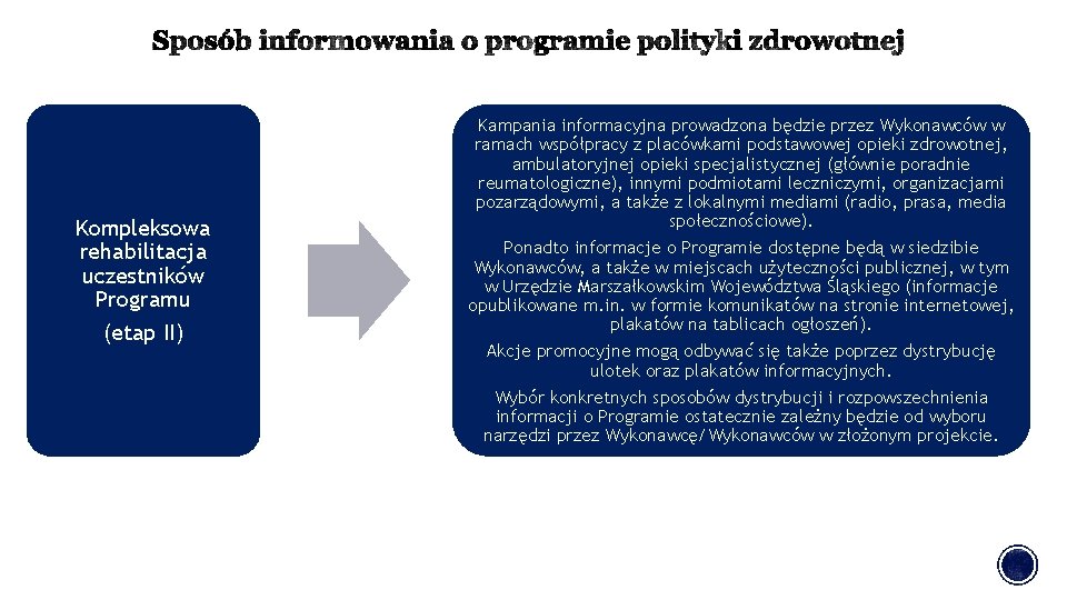 Kompleksowa rehabilitacja uczestników Programu (etap II) Kampania informacyjna prowadzona będzie przez Wykonawców w ramach