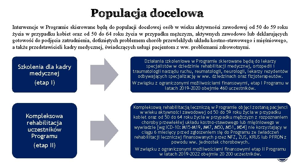 Interwencje w Programie skierowane będą do populacji docelowej osób w wieku aktywności zawodowej od