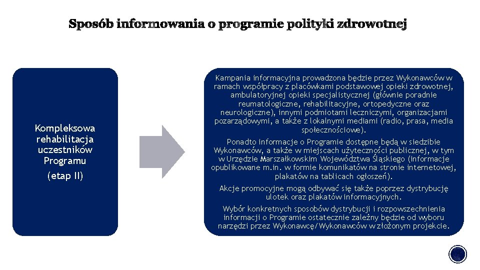 Kompleksowa rehabilitacja uczestników Programu (etap II) Kampania informacyjna prowadzona będzie przez Wykonawców w ramach