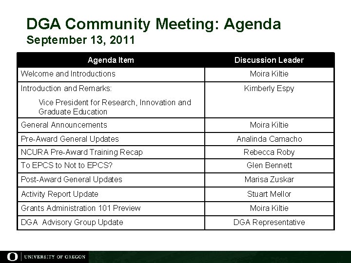 DGA Community Meeting: Agenda September 13, 2011 Agenda Item Discussion Leader Welcome and Introductions