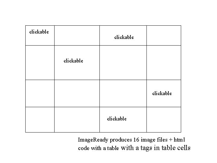 clickable clickable Image. Ready produces 16 image files + html code with a table