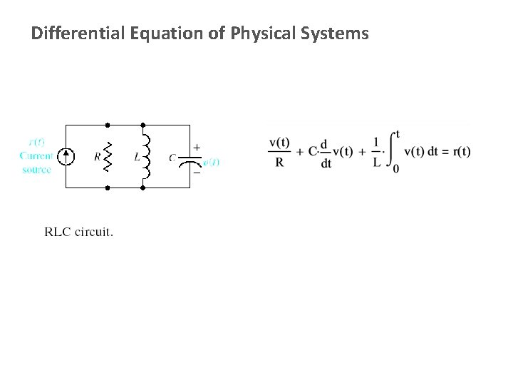 Differential Equation of Physical Systems 
