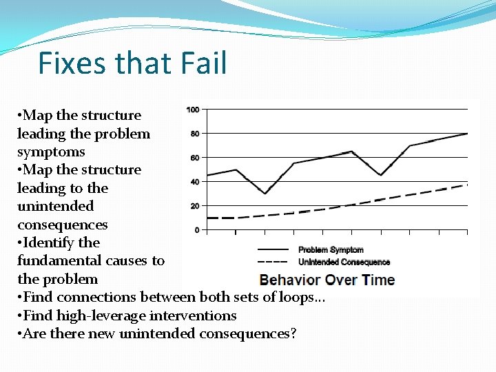 Fixes that Fail • Map the structure leading the problem symptoms • Map the