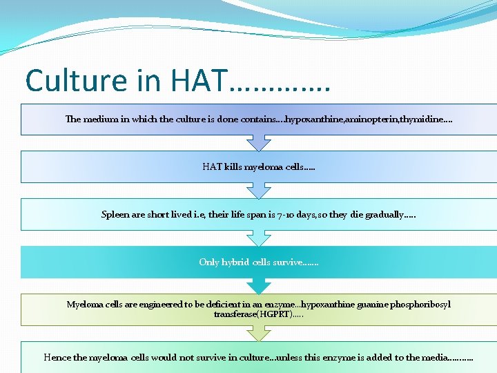Culture in HAT…………. The medium in which the culture is done contains…. hypoxanthine, aminopterin,