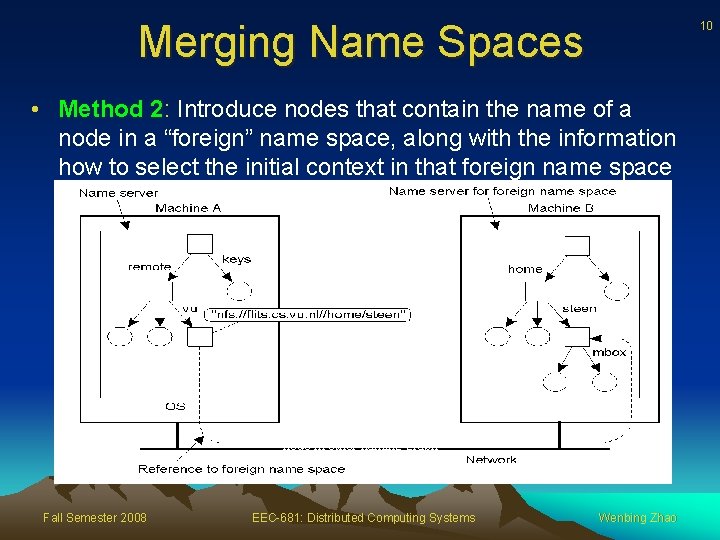 Merging Name Spaces 10 • Method 2: Introduce nodes that contain the name of