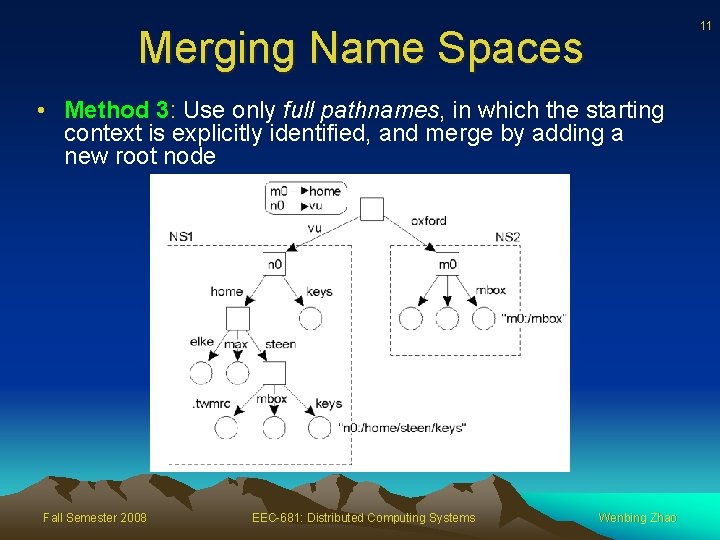 11 Merging Name Spaces • Method 3: Use only full pathnames, in which the