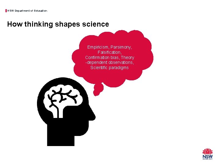 NSW Department of Education How thinking shapes science Empiricism, Parsimony, Falsification, Confirmation bias, Theory