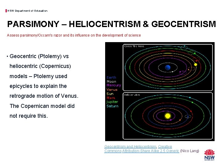 NSW Department of Education PARSIMONY – HELIOCENTRISM & GEOCENTRISM Assess parsimony/Occam’s razor and its