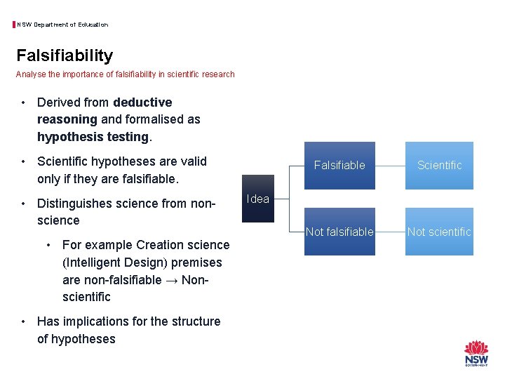 NSW Department of Education Falsifiability Analyse the importance of falsifiability in scientific research •