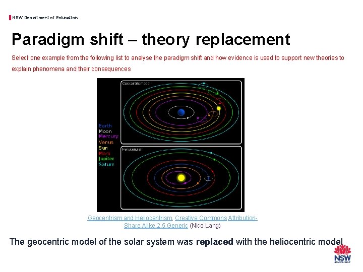 NSW Department of Education Paradigm shift – theory replacement Select one example from the