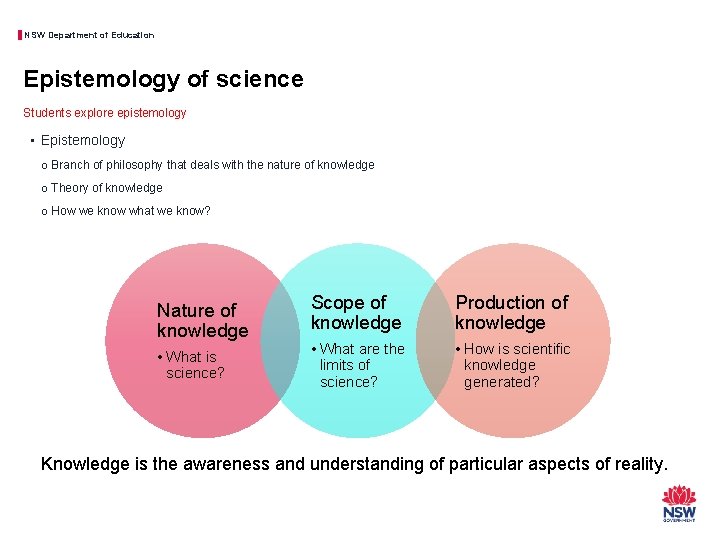 NSW Department of Education Epistemology of science Students explore epistemology • Epistemology o Branch