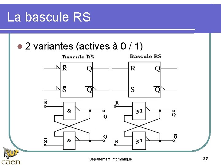 La bascule RS l 2 variantes (actives à 0 / 1) Département Informatique 27