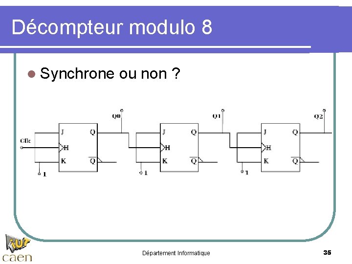 Décompteur modulo 8 l Synchrone ou non ? Département Informatique 35 