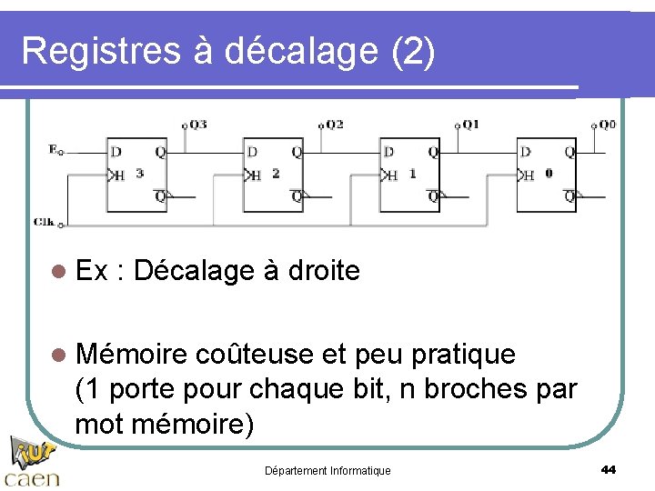 Registres à décalage (2) l Ex : Décalage à droite l Mémoire coûteuse et