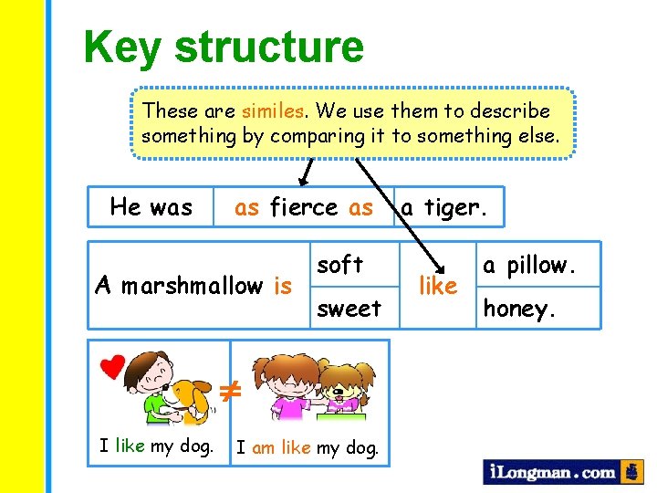 Key structure These are similes. We use them to describe something by comparing it Key structure These are similes. We use them to describe something by comparing it