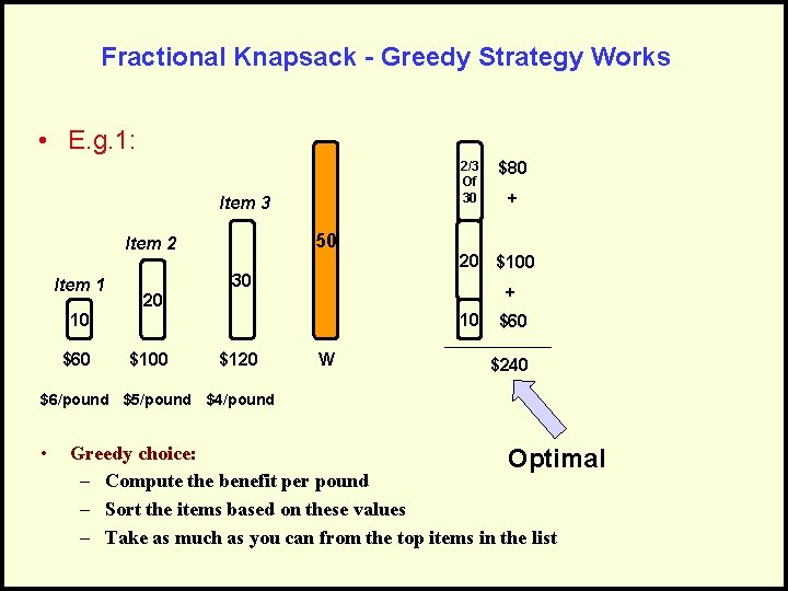 Fractional Knapsack - Greedy Strategy Works • E. g. 1: 2/3 Of 30 Item