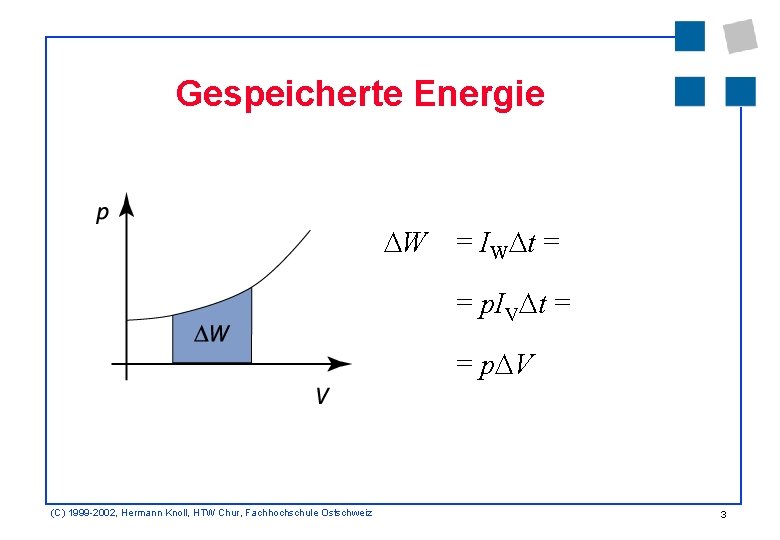 Gespeicherte Energie W = IW t = = p. IV t = = p