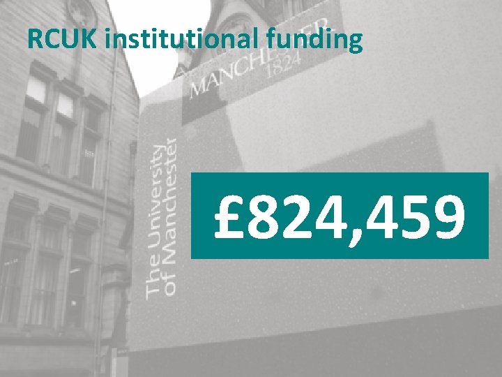 RCUK institutional funding £ 824, 459 