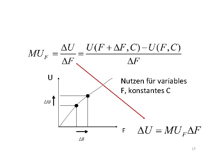 U Nutzen für variables F, konstantes C DU F DF 17 