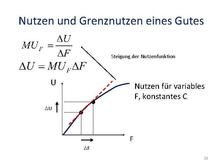 Nutzen und Grenznutzen eines Gutes Steigung der Nutzenfunktion U Nutzen für variables F, konstantes