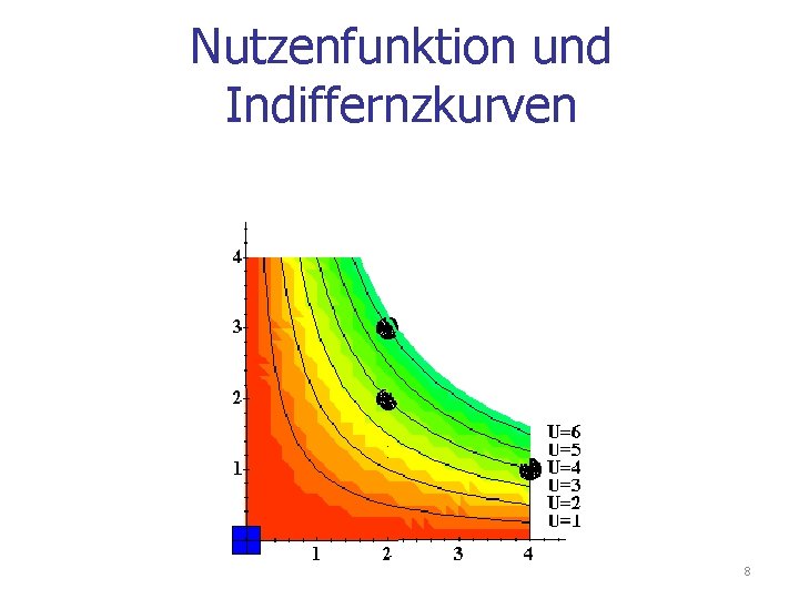 Nutzenfunktion und Indiffernzkurven x 2 x 1 8 