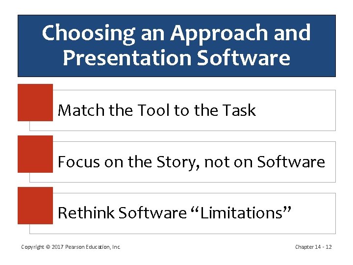 Choosing an Approach and Presentation Software Match the Tool to the Task Focus on