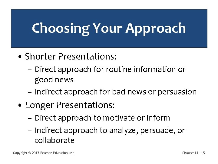 Choosing Your Approach • Shorter Presentations: – Direct approach for routine information or good