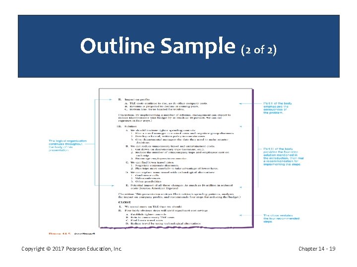 Outline Sample (2 of 2) Copyright © 2017 Pearson Education, Inc. Chapter 14 -