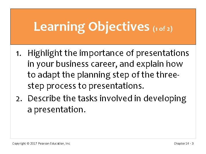 Learning Objectives (1 of 2) 1. Highlight the importance of presentations in your business