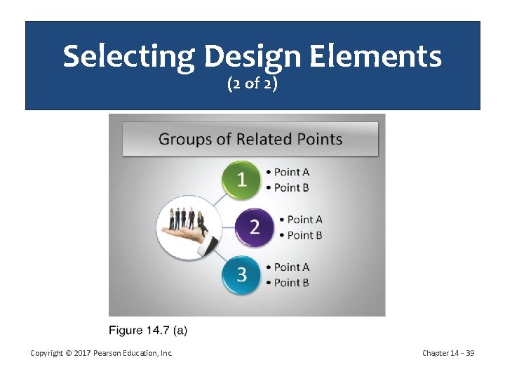 Selecting Design Elements (2 of 2) Copyright © 2017 Pearson Education, Inc. Chapter 14