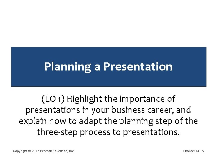 Planning a Presentation (LO 1) Highlight the importance of presentations in your business career,