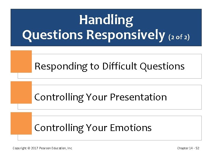 Handling Questions Responsively (2 of 2) Responding to Difficult Questions Controlling Your Presentation Controlling