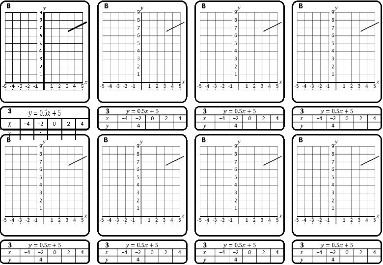 B 9 8 7 6 5 4 3 2 1 -5 -4 -3 -2 B 9 8 7 6 5 4 3 2 1 -5 -4 -3 -2