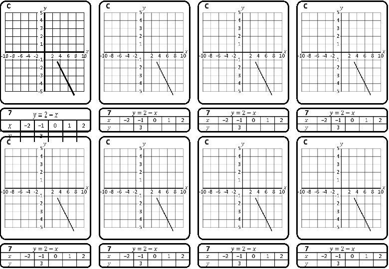 C 5 4 3 2 1 -10 -8 -6 -4 -2 -1 -2 -3 C 5 4 3 2 1 -10 -8 -6 -4 -2 -1 -2 -3