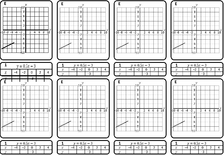 E 10 8 6 4 2 -10 -8 -6 -4 -2 -2 -4 -6 E 10 8 6 4 2 -10 -8 -6 -4 -2 -2 -4 -6