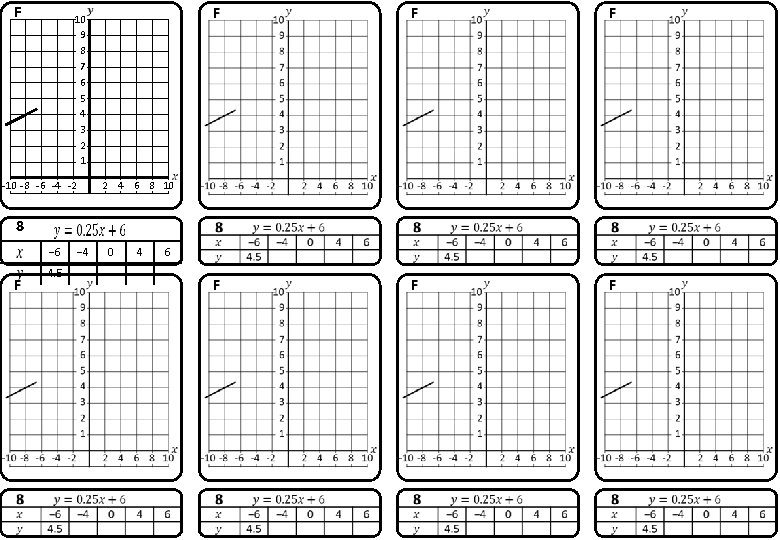 F 10 9 8 7 6 5 4 3 2 1 -10 -8 -6 F 10 9 8 7 6 5 4 3 2 1 -10 -8 -6