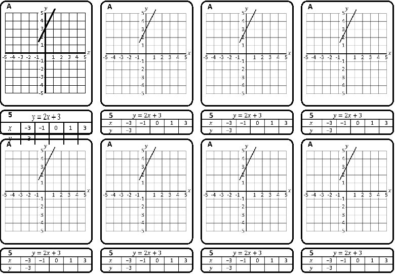 A 5 4 3 2 1 -5 -4 -3 -2 -1 -1 -2 -3 A 5 4 3 2 1 -5 -4 -3 -2 -1 -1 -2 -3